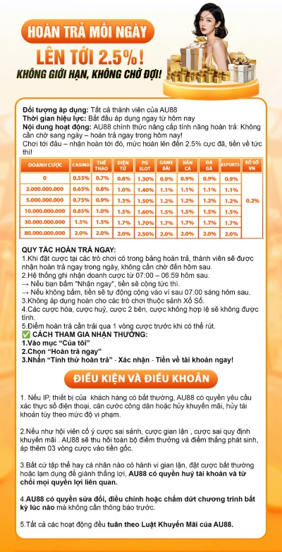 Cách Thức Nhận Hoàn Trả Tại MMLIVE